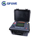 GFUVE T-3630 Class 3 Portable Insulation Resistance Tester IP65 Electrical Test Equipment For Motor