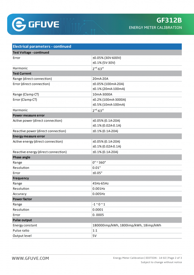Onsite Energy Meter Calibrator Electric Meter Testing Equipment With